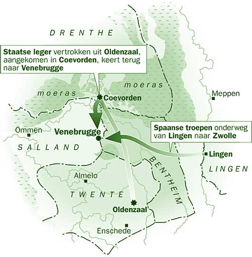 Slag Vennebrugge Hardenberg